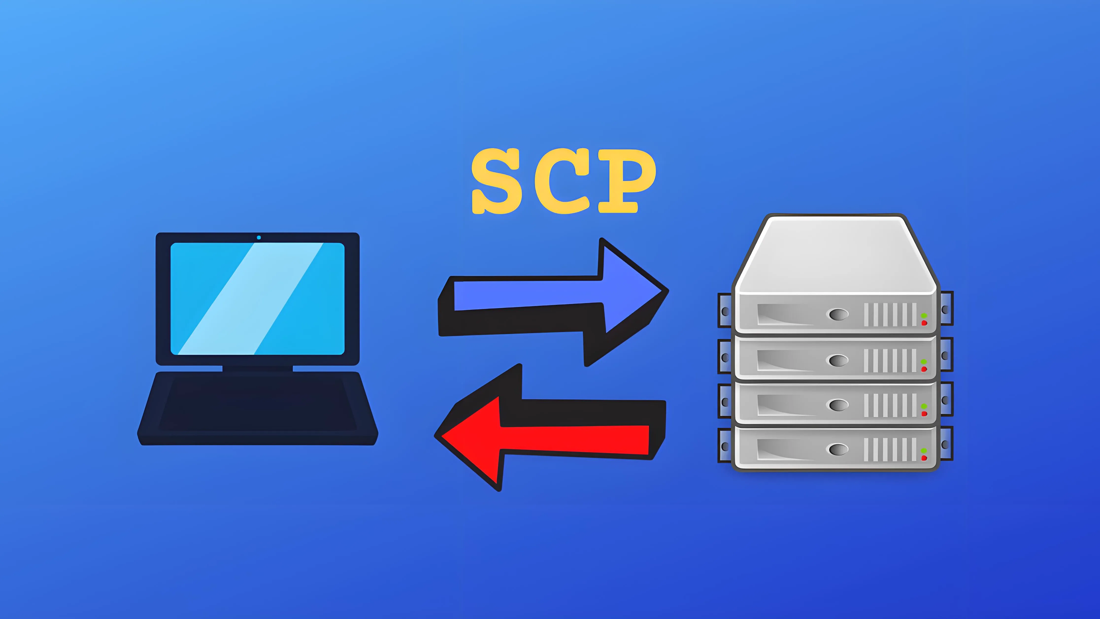 Featured image of post Linux SCP 命令 从本地到远程同步 📁