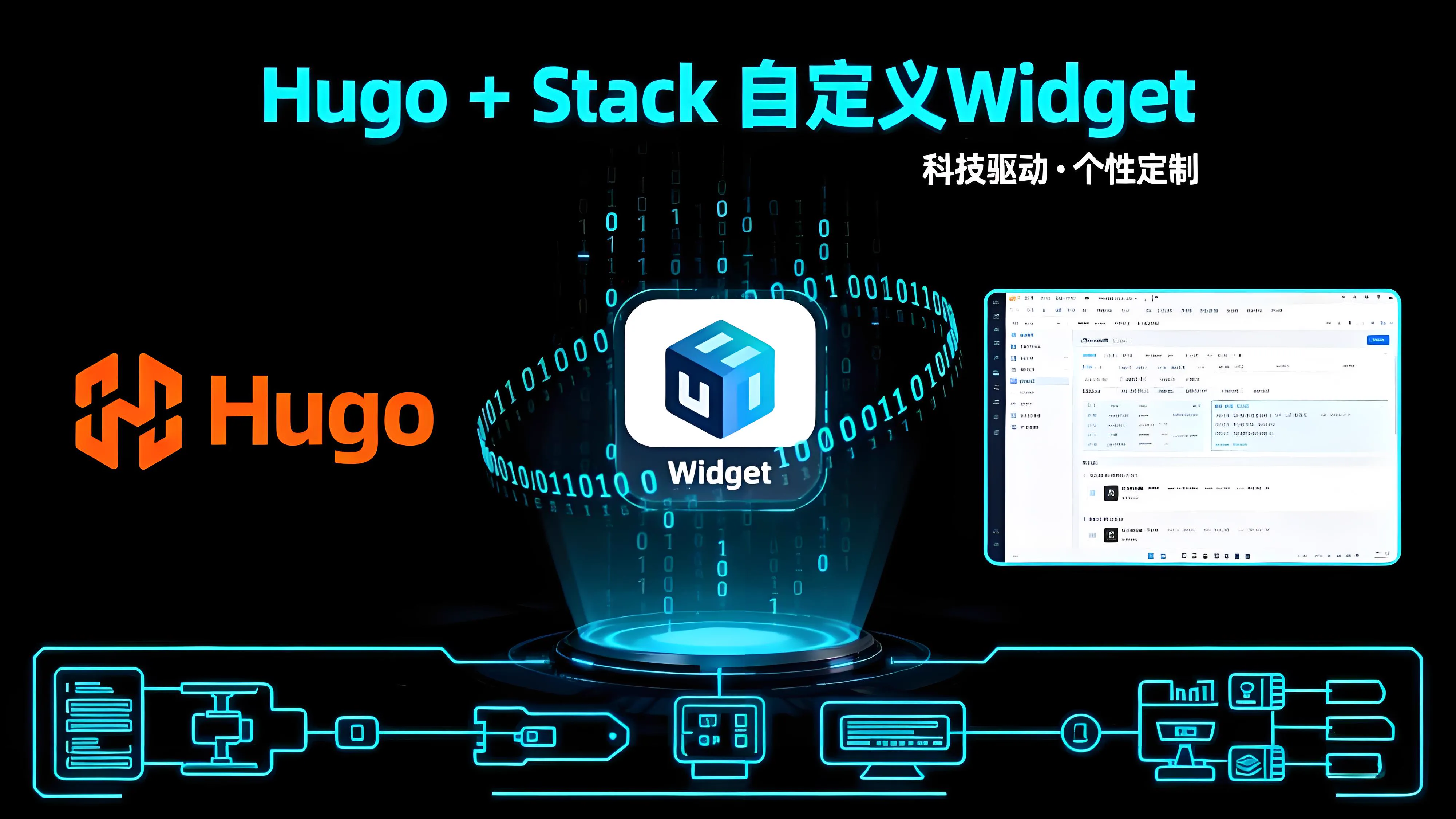 Featured image of post Hugo + Stack 主题自定义 Widget 指南 ✨